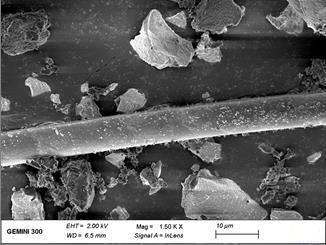 Preparation method of mesoporous MSQ aerogel/glass fiber composite material