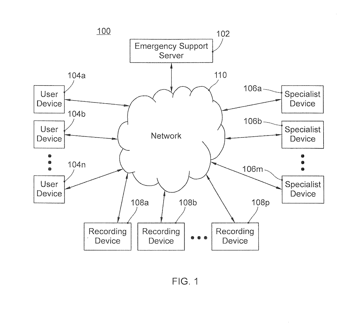 System, apparatus, and method for providing emergency support services