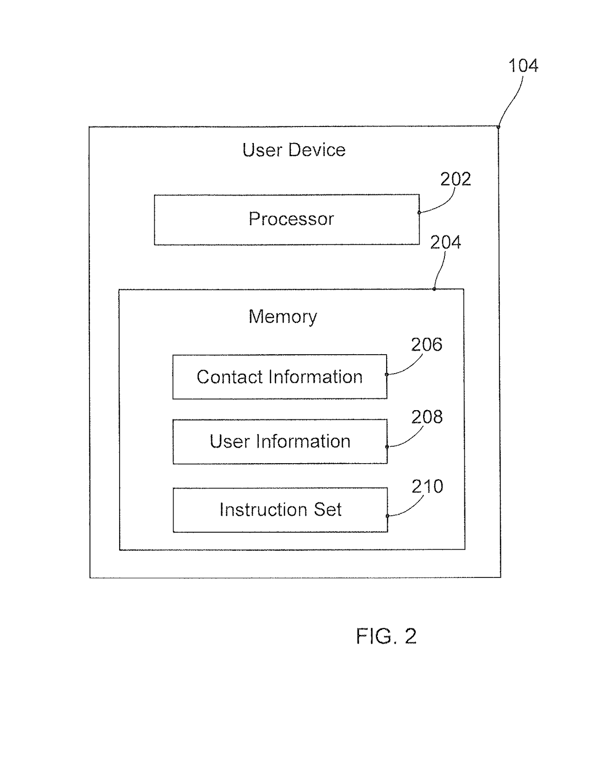 System, apparatus, and method for providing emergency support services