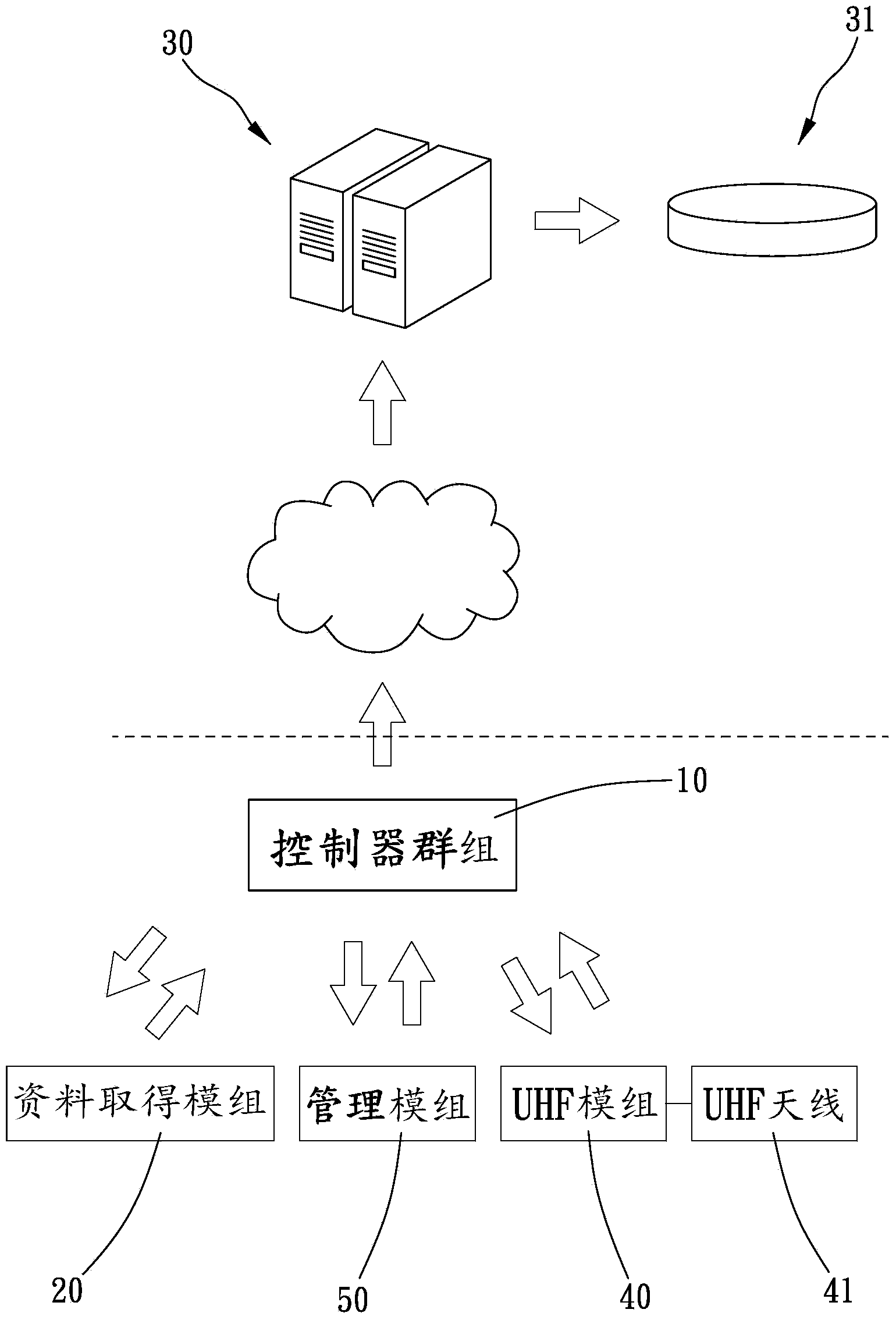 Parking lot system