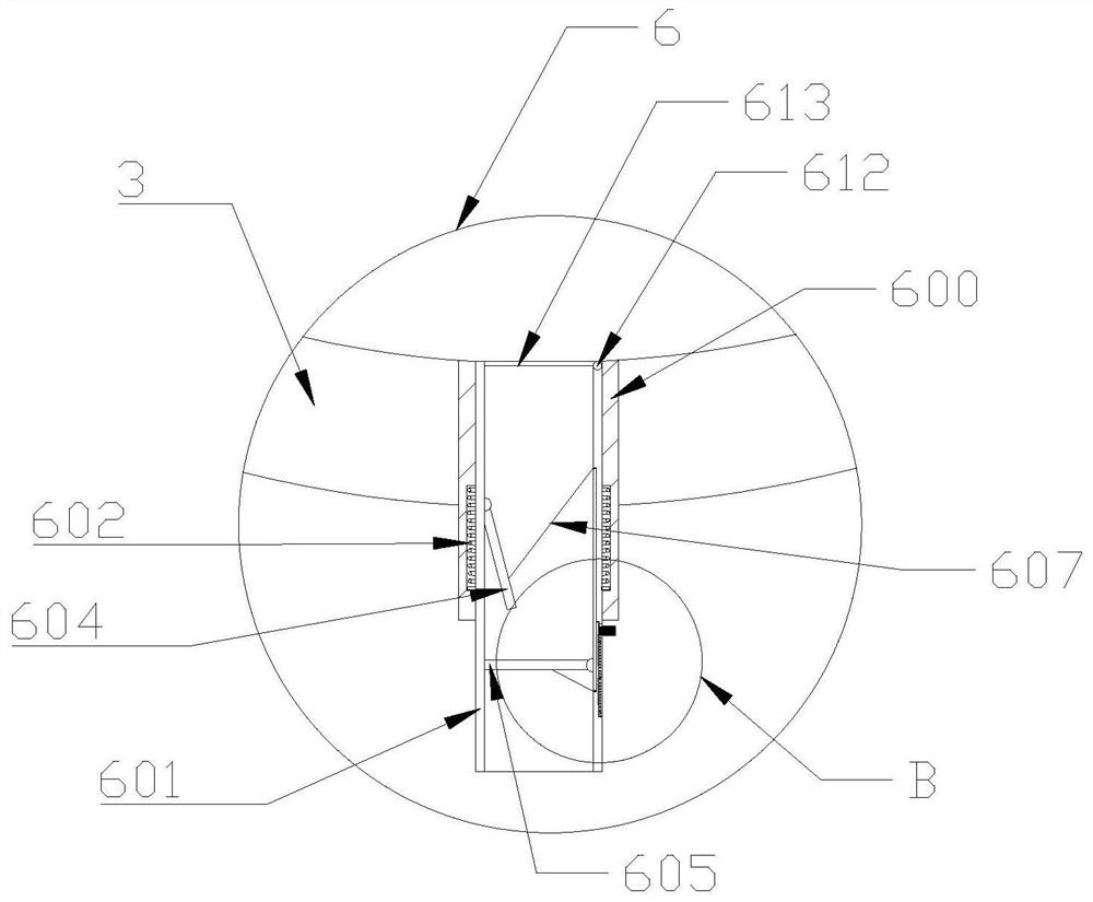 Fertilization device and fertilization process for corn cultivation