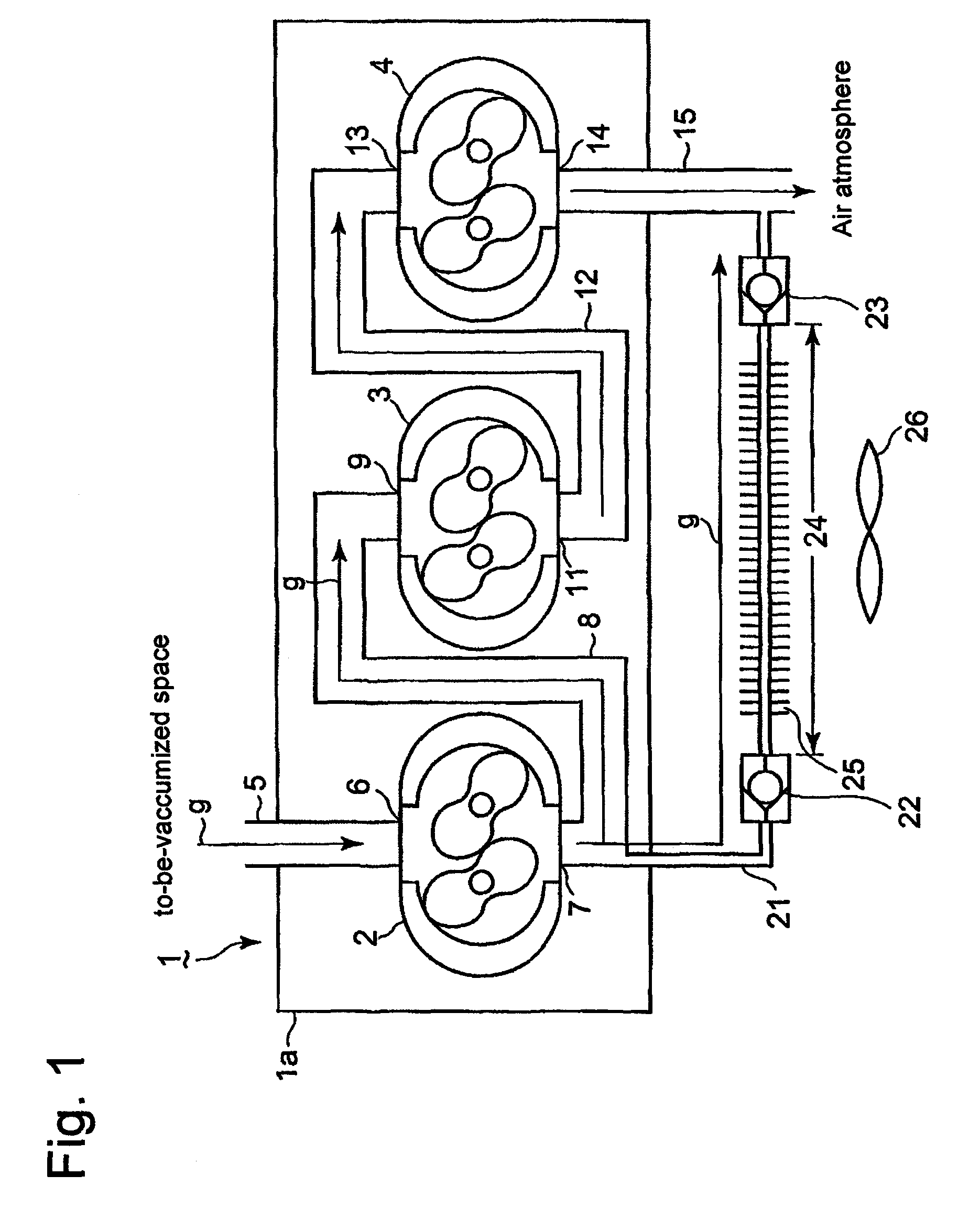 Multistage vacuum pump unit and an operation method thereof