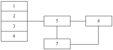 A coiled tubing experimental system and method