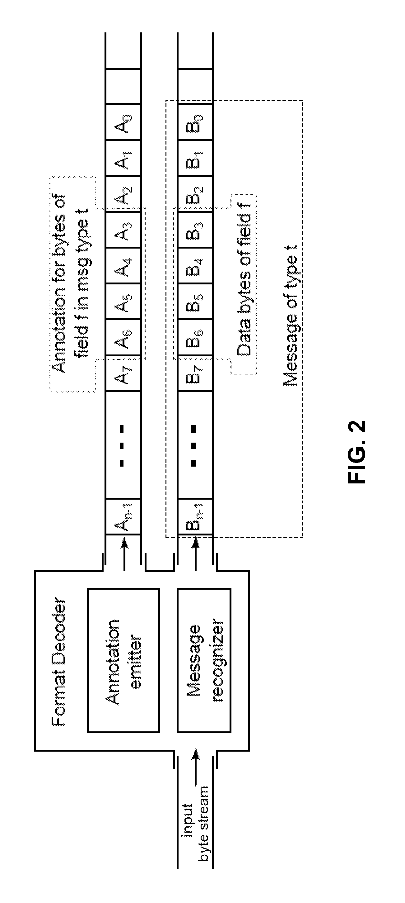 Using a single-instruction processor to process messages