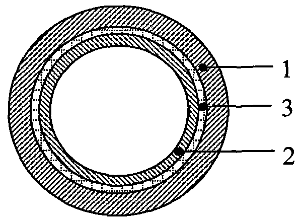 Stainless steel composite steel pipe and manufacturing method thereof