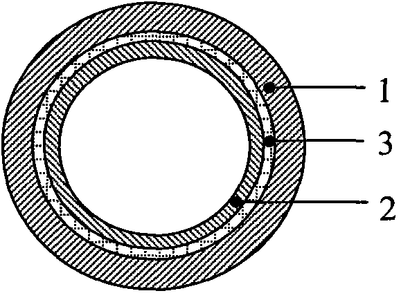 Stainless steel composite steel pipe and manufacturing method thereof