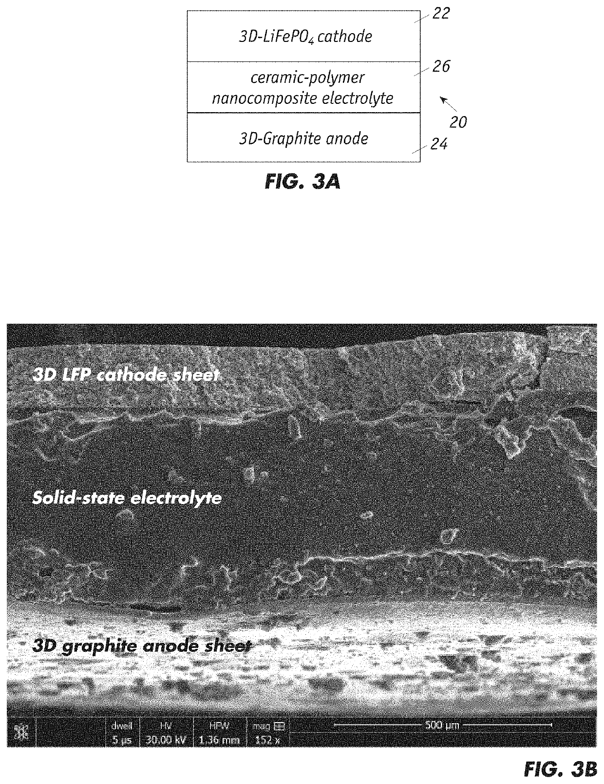 All Solid-State Lithium-Ion Battery Produced by Pressure-Aided Co-Curing