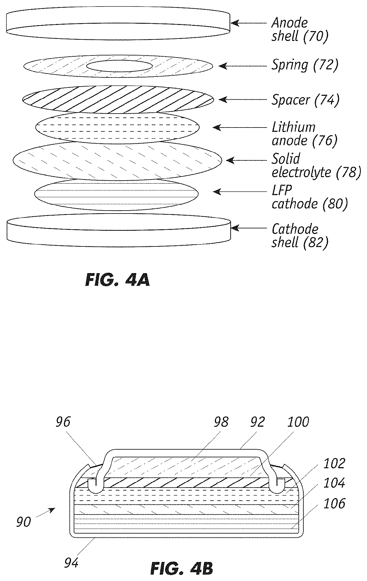 All Solid-State Lithium-Ion Battery Produced by Pressure-Aided Co-Curing