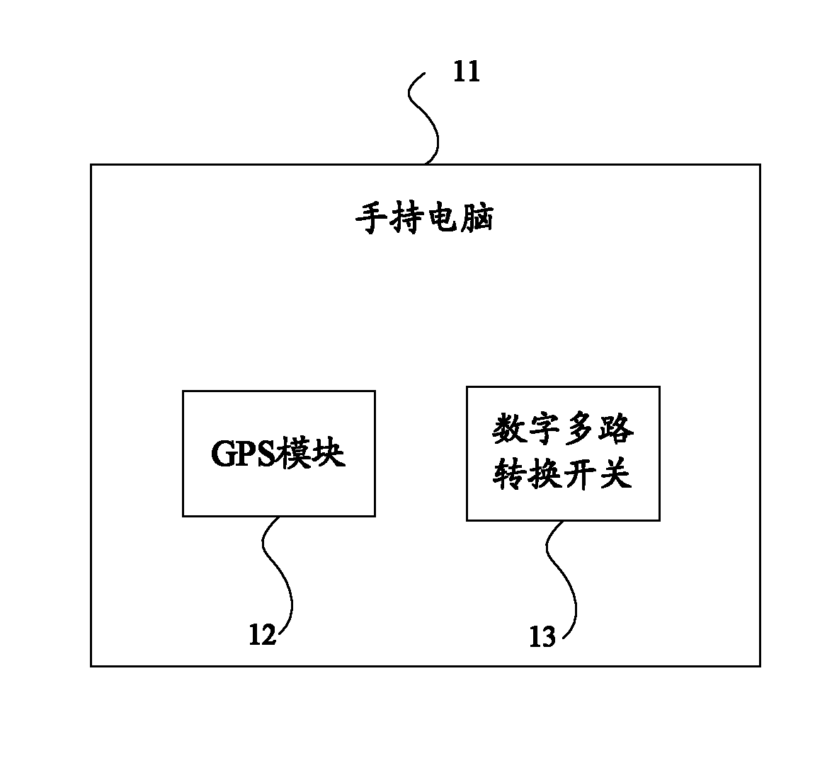 System and method for realizing GPS (Global Positioning System) time correction and parameter management in prospecting instrument