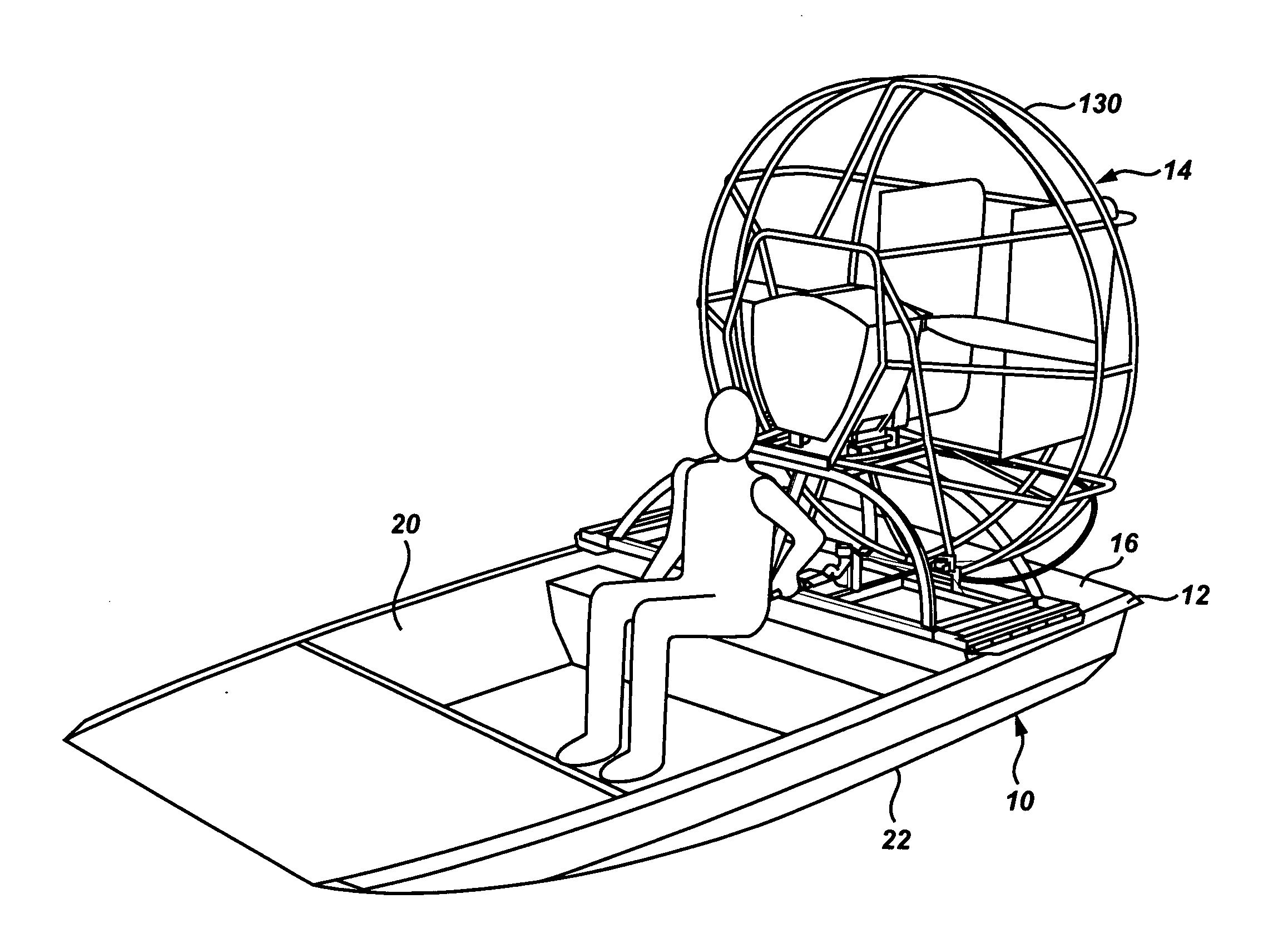 Air-thrust vehicle