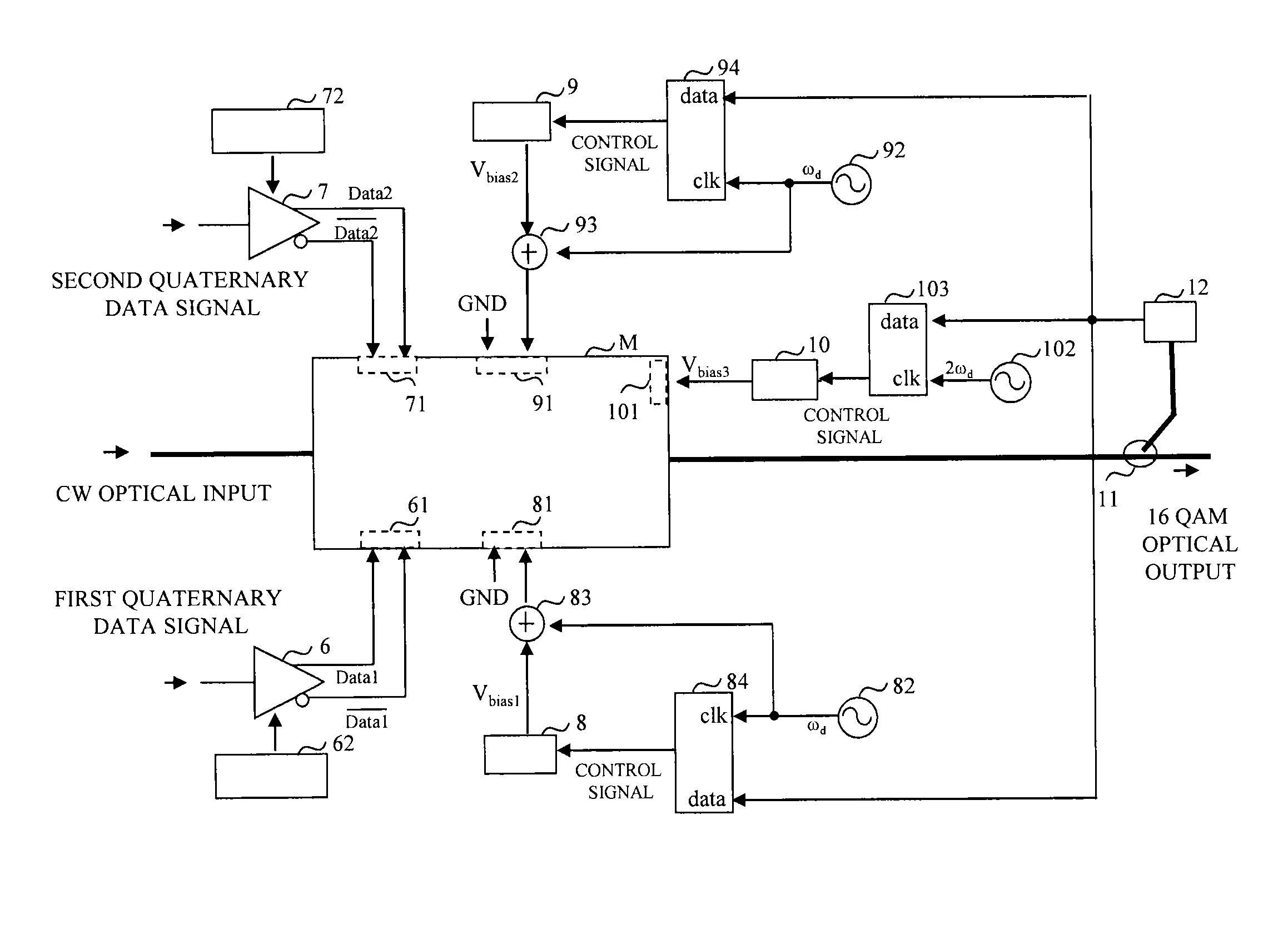 Optical modulation device and bias voltage control method