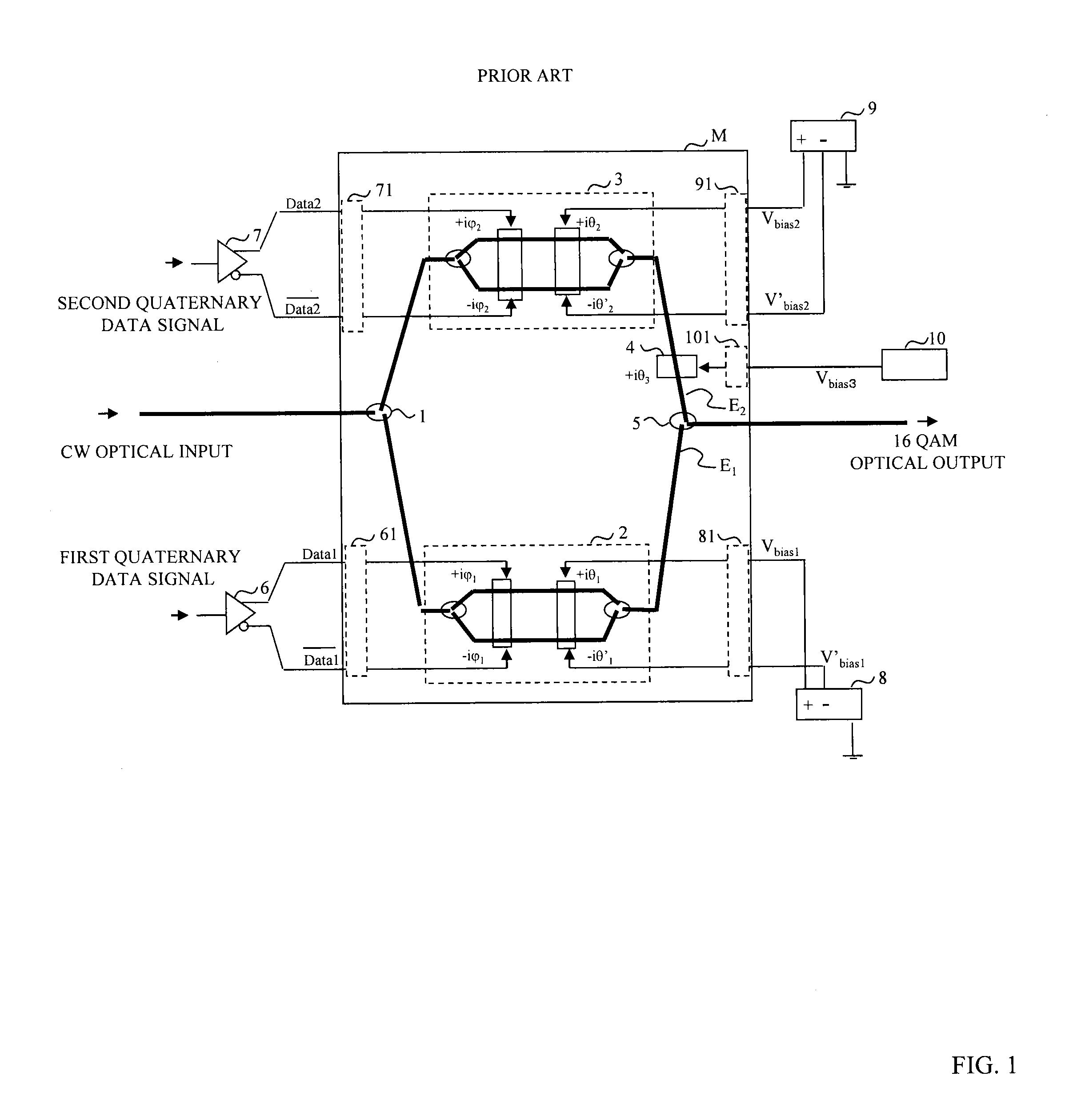 Optical modulation device and bias voltage control method