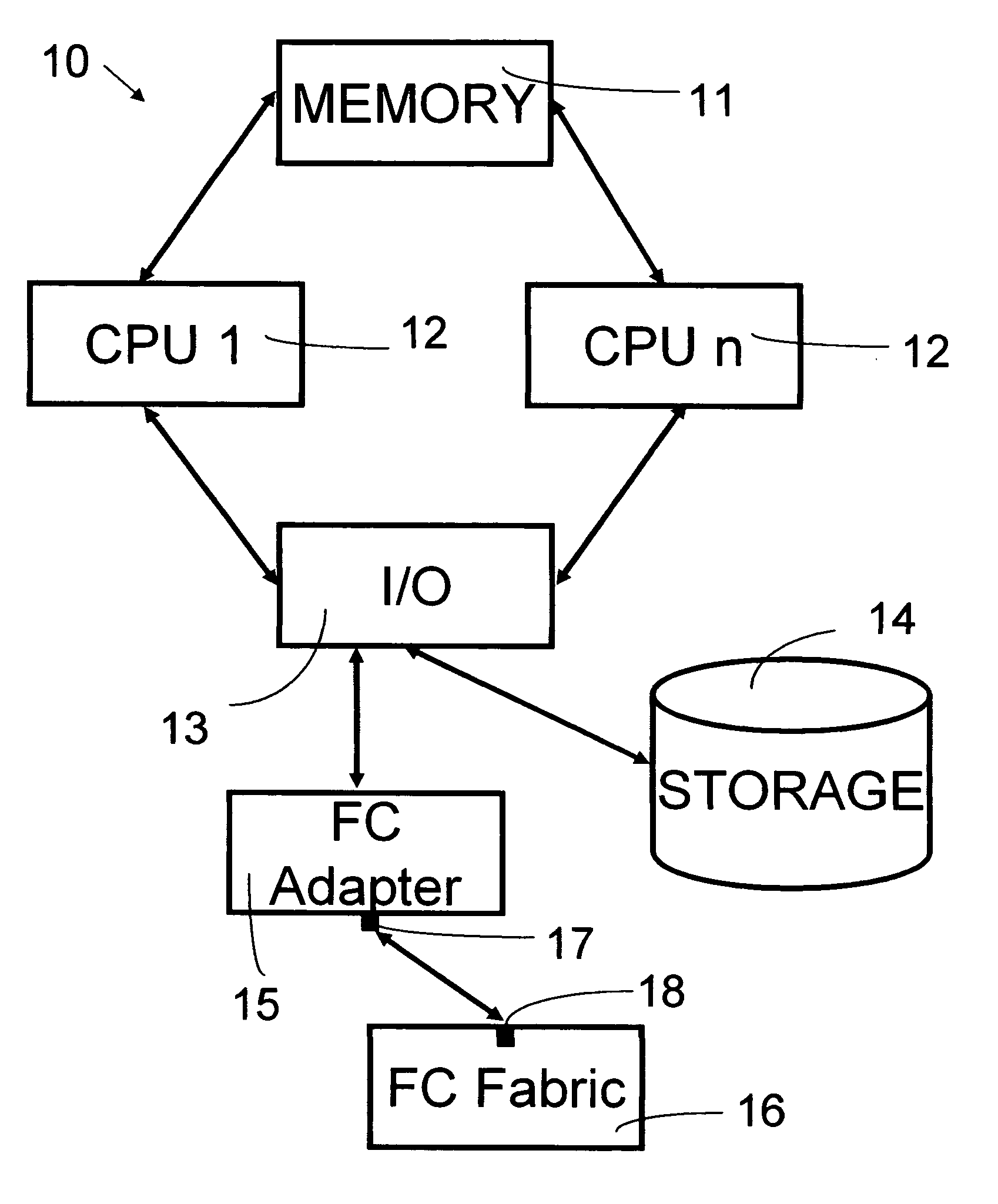 System, detecting method and program