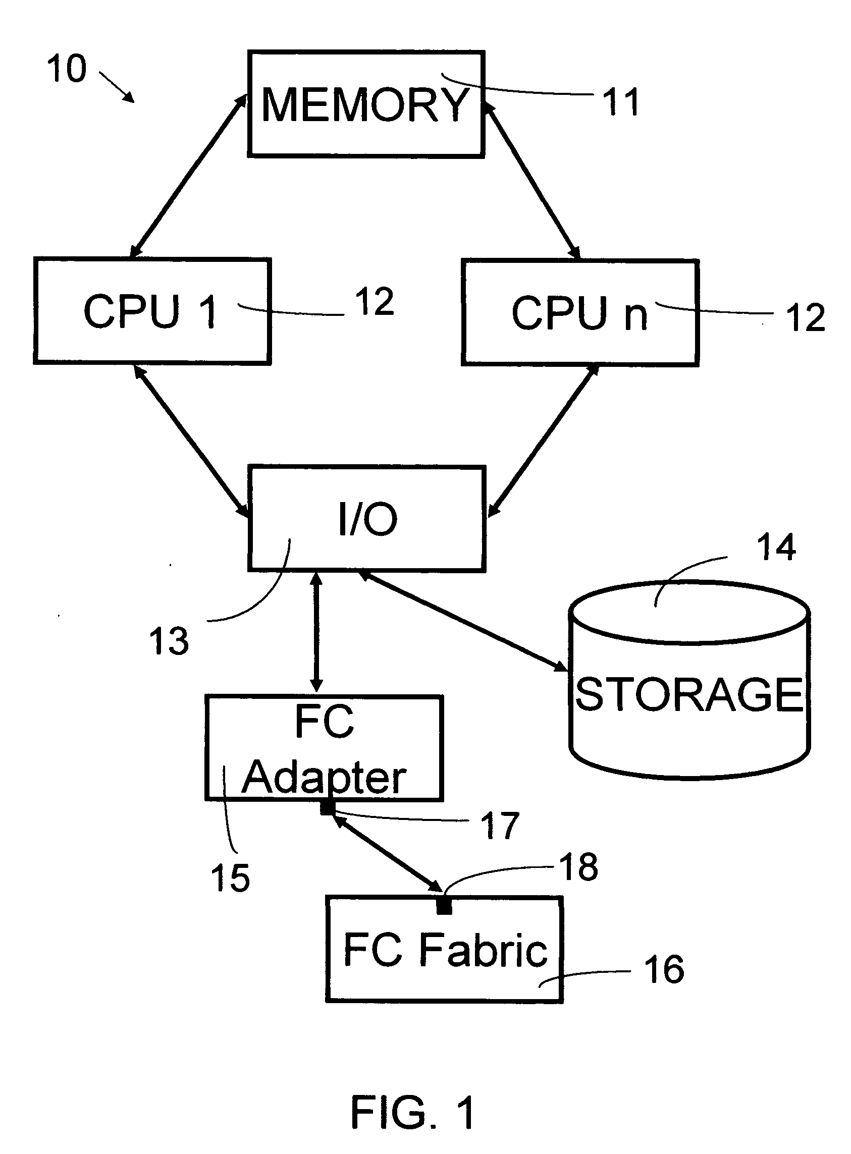 System, detecting method and program