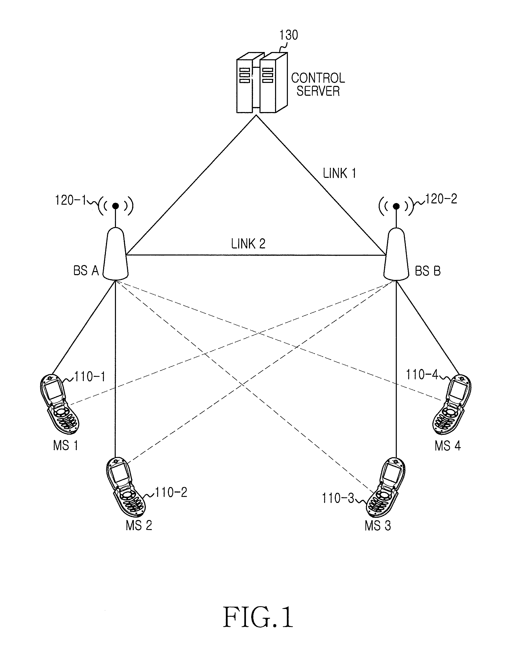 Apparatus and method for load balancing in multi-cell wireless access system