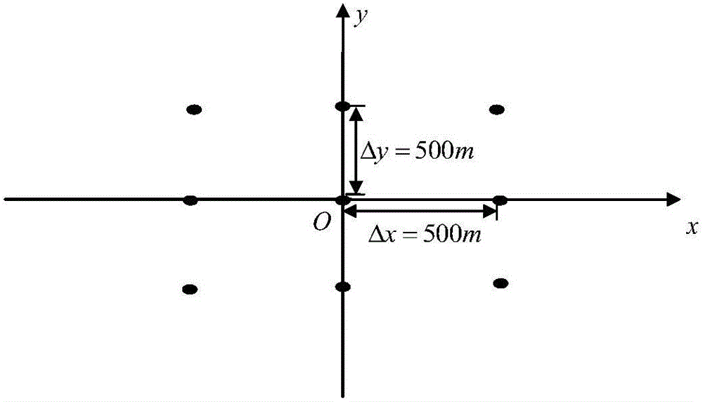 Bistatic foresight SAR frequency domain imaging method based on frequency spectrum optimization modeling