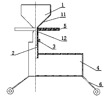 Bathing device