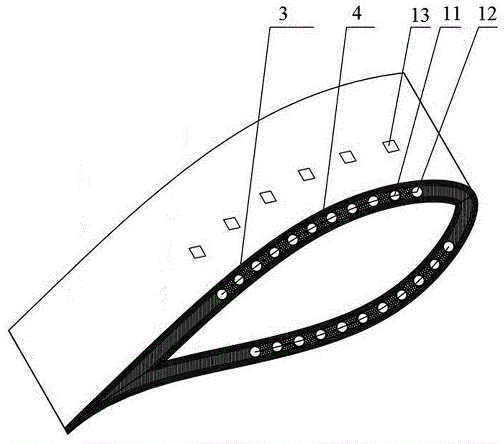 Wind power blade and manufacturing technology thereof