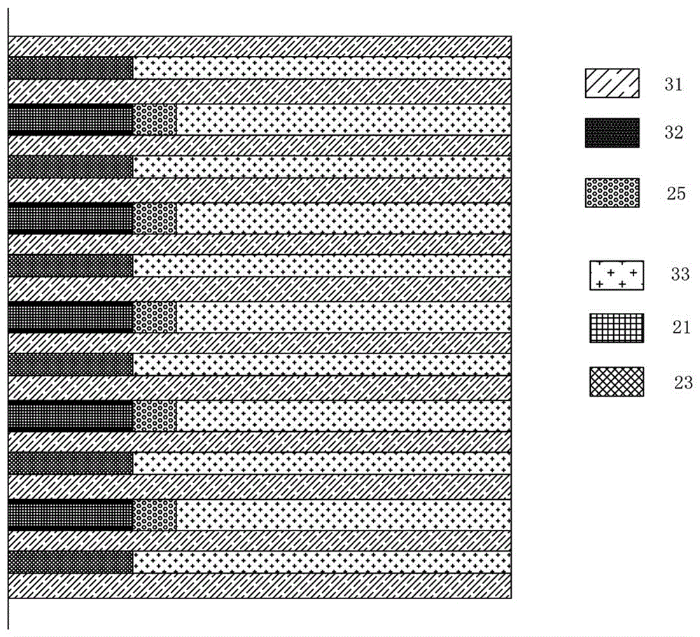 Wind power blade and manufacturing technology thereof