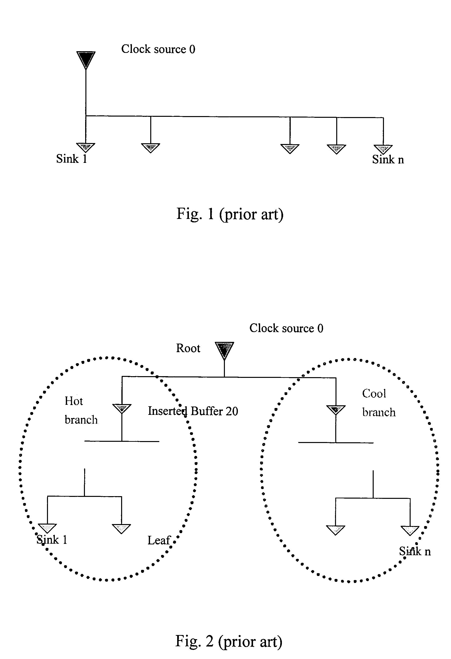 Method for dynamic balancing of a clock tree