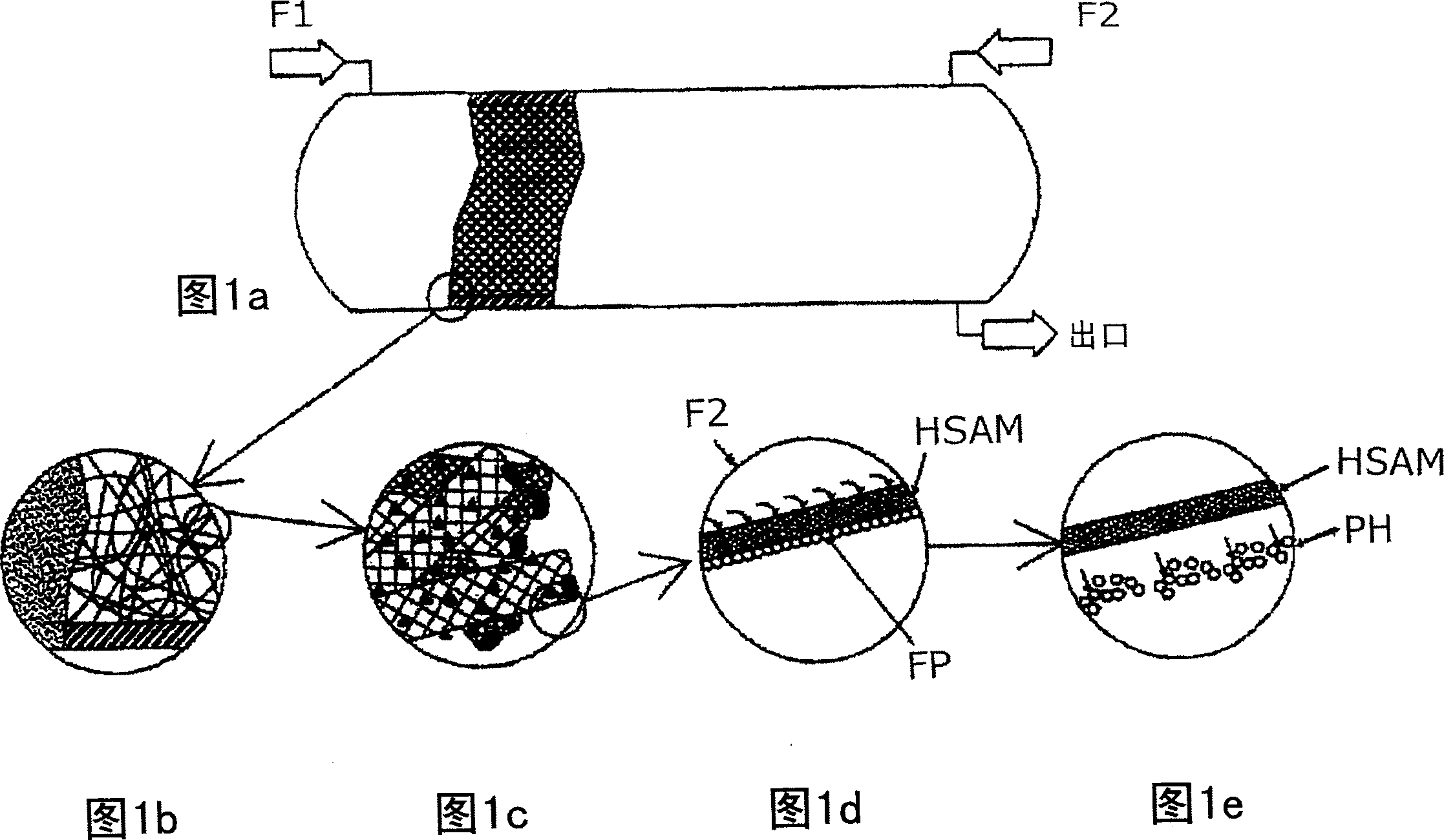 Systems for preparing fine particles and other substances