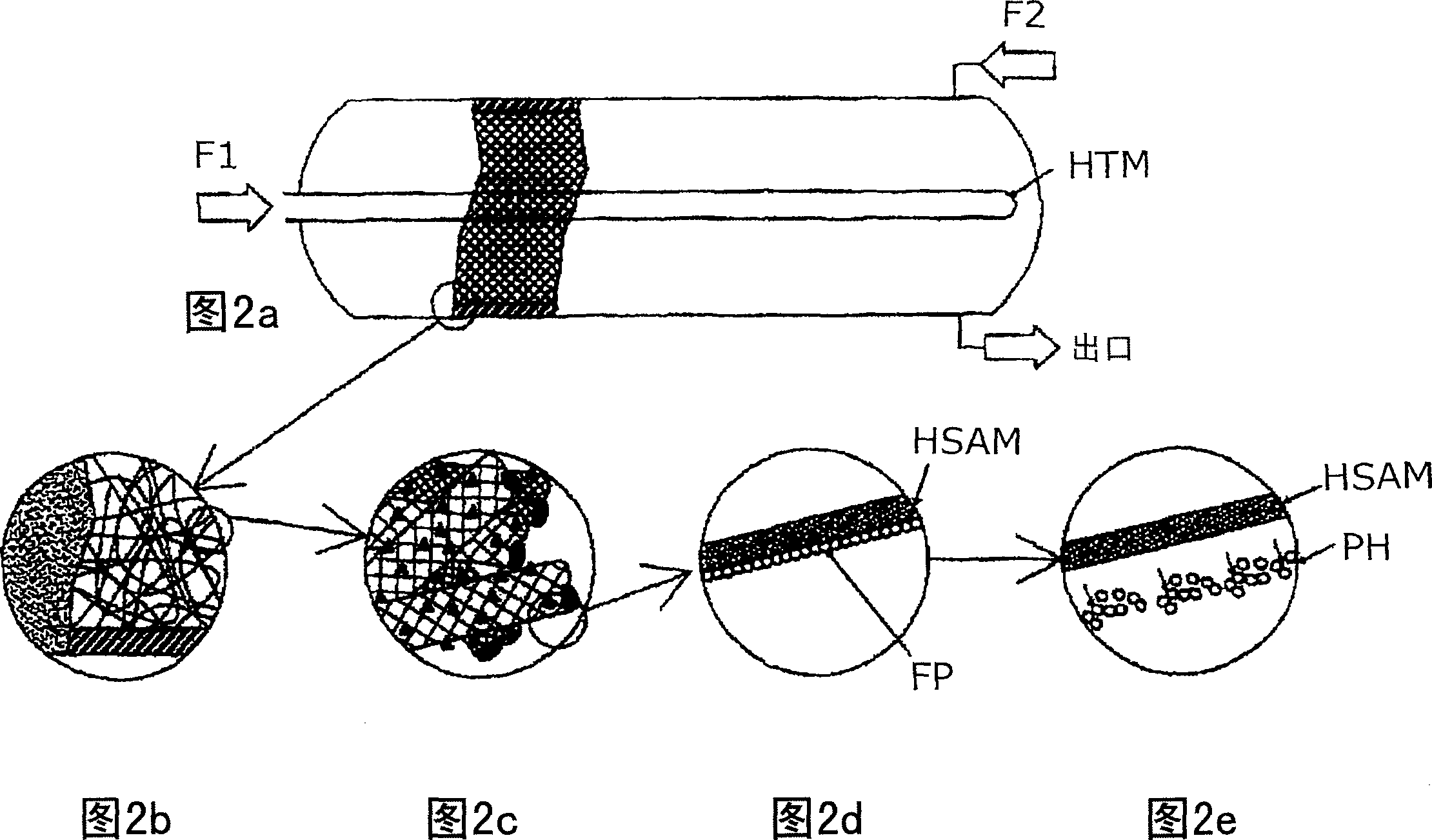 Systems for preparing fine particles and other substances