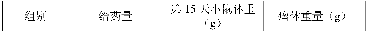 Antitumor drug and preparation method and application thereof