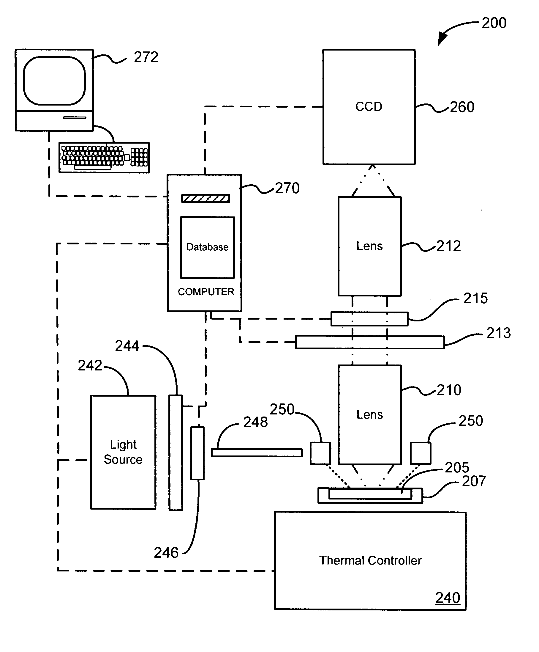 Methods and systems for image processing of microfluidic devices