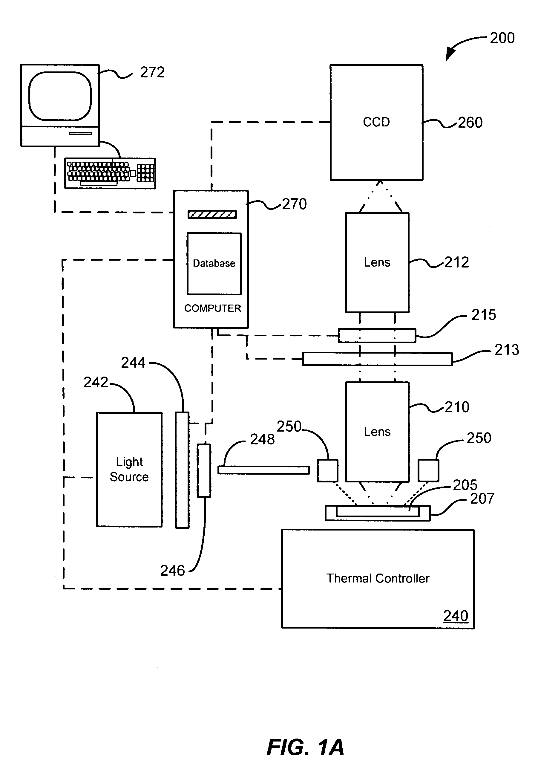 Methods and systems for image processing of microfluidic devices