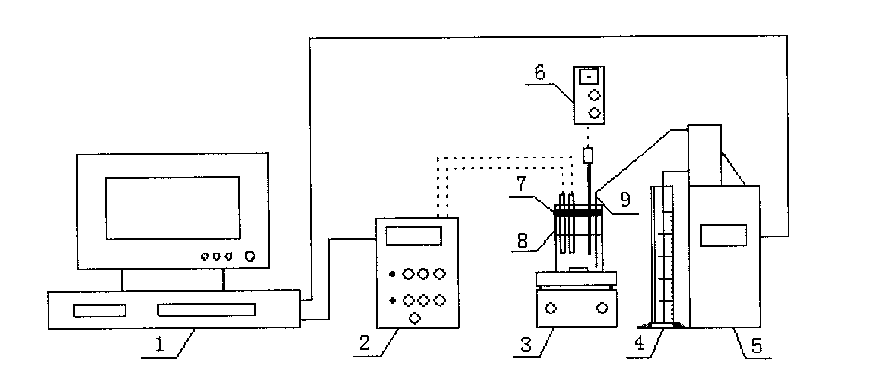 Method for testing limestone reaction activity