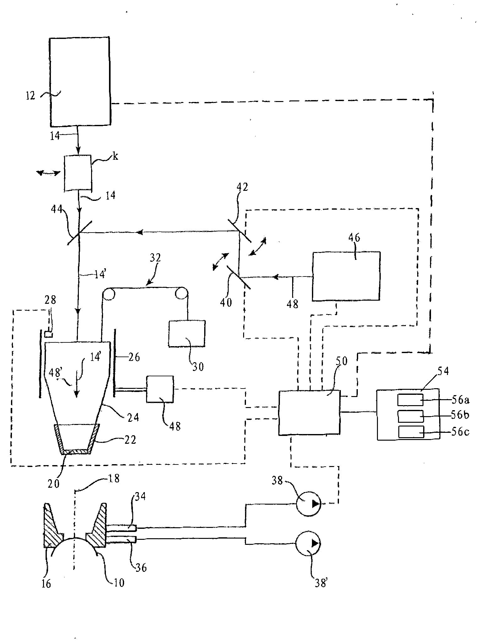 Device for LASIK