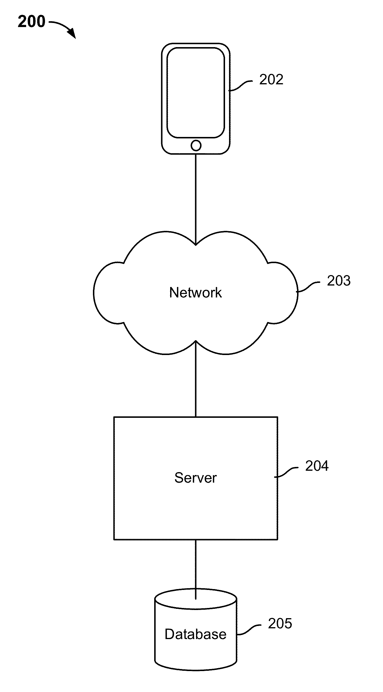 Transmitting information based on reading speed