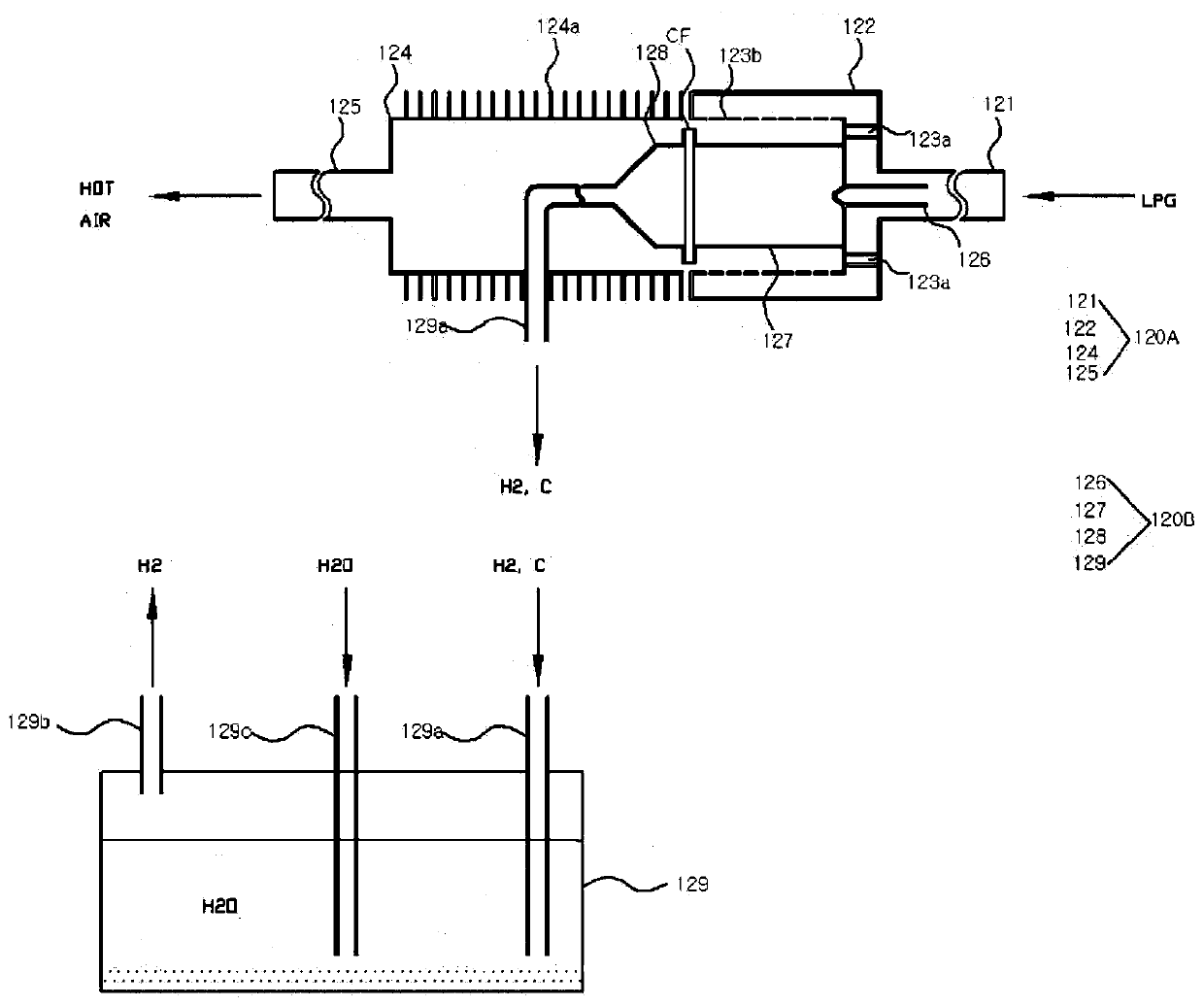 Power generation heater system