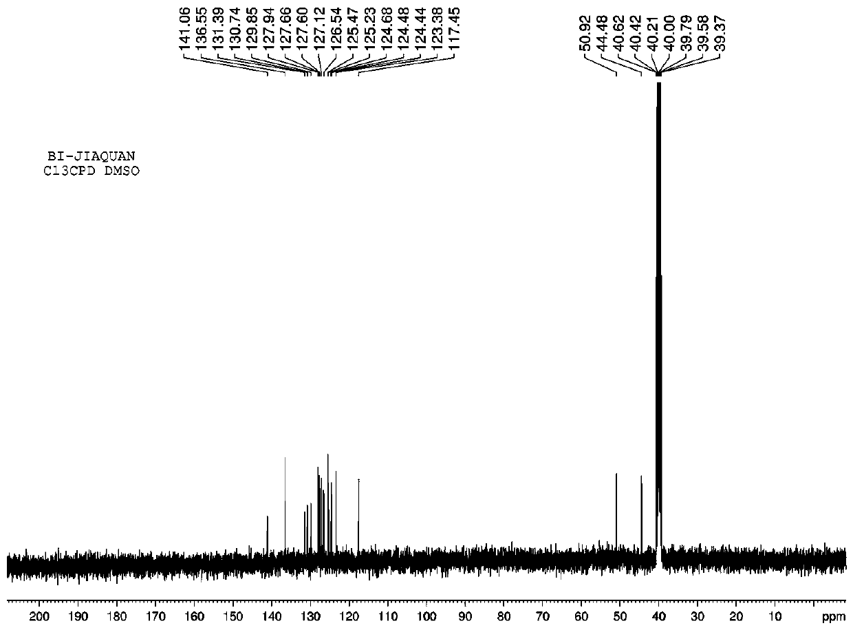 Pyrene derivative fluorescent probe molecule for recognizing and detecting formaldehyde as well as preparation method and application of fluorescent probe molecule