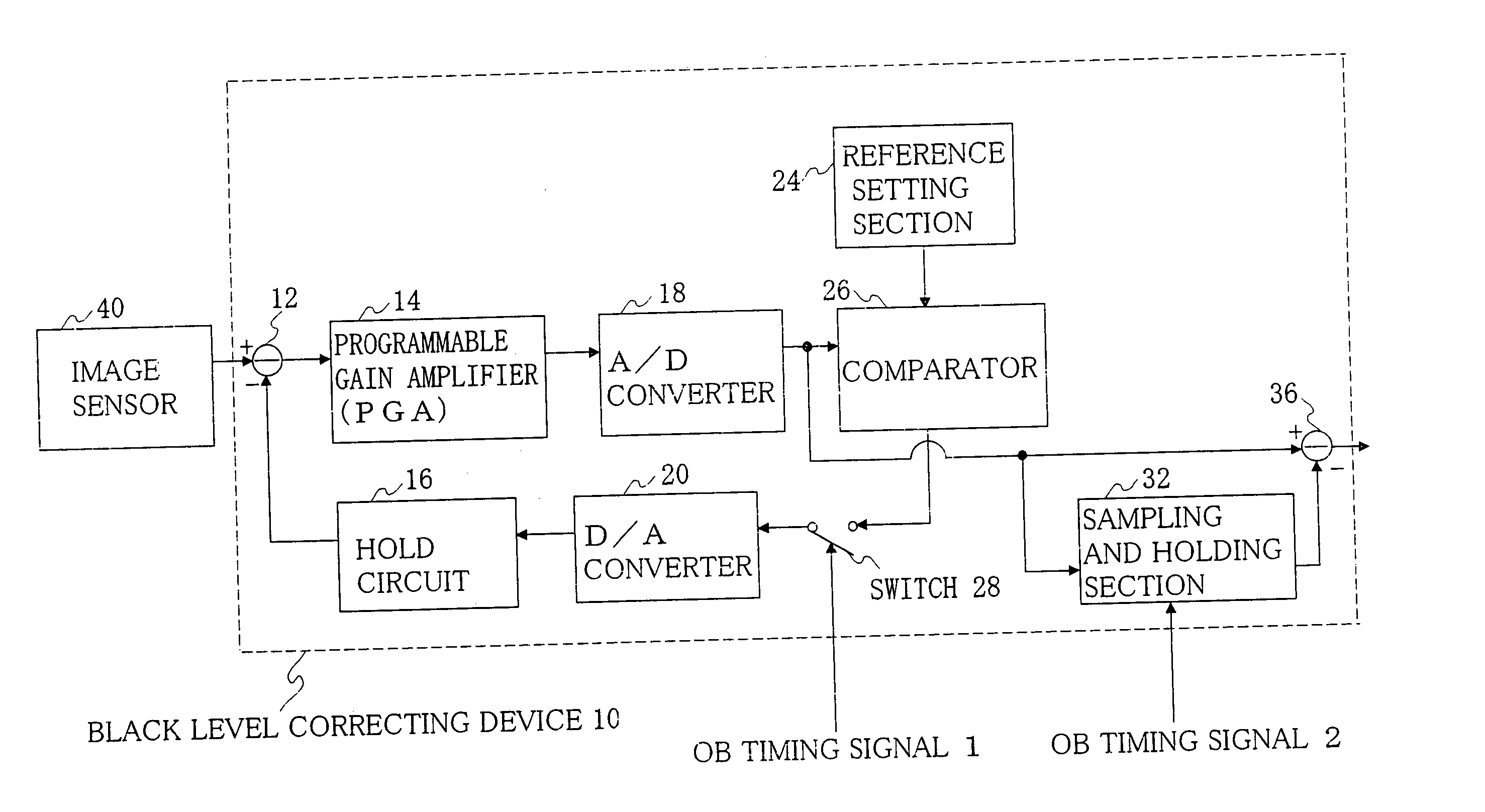 Black level correcting device and electronic camera