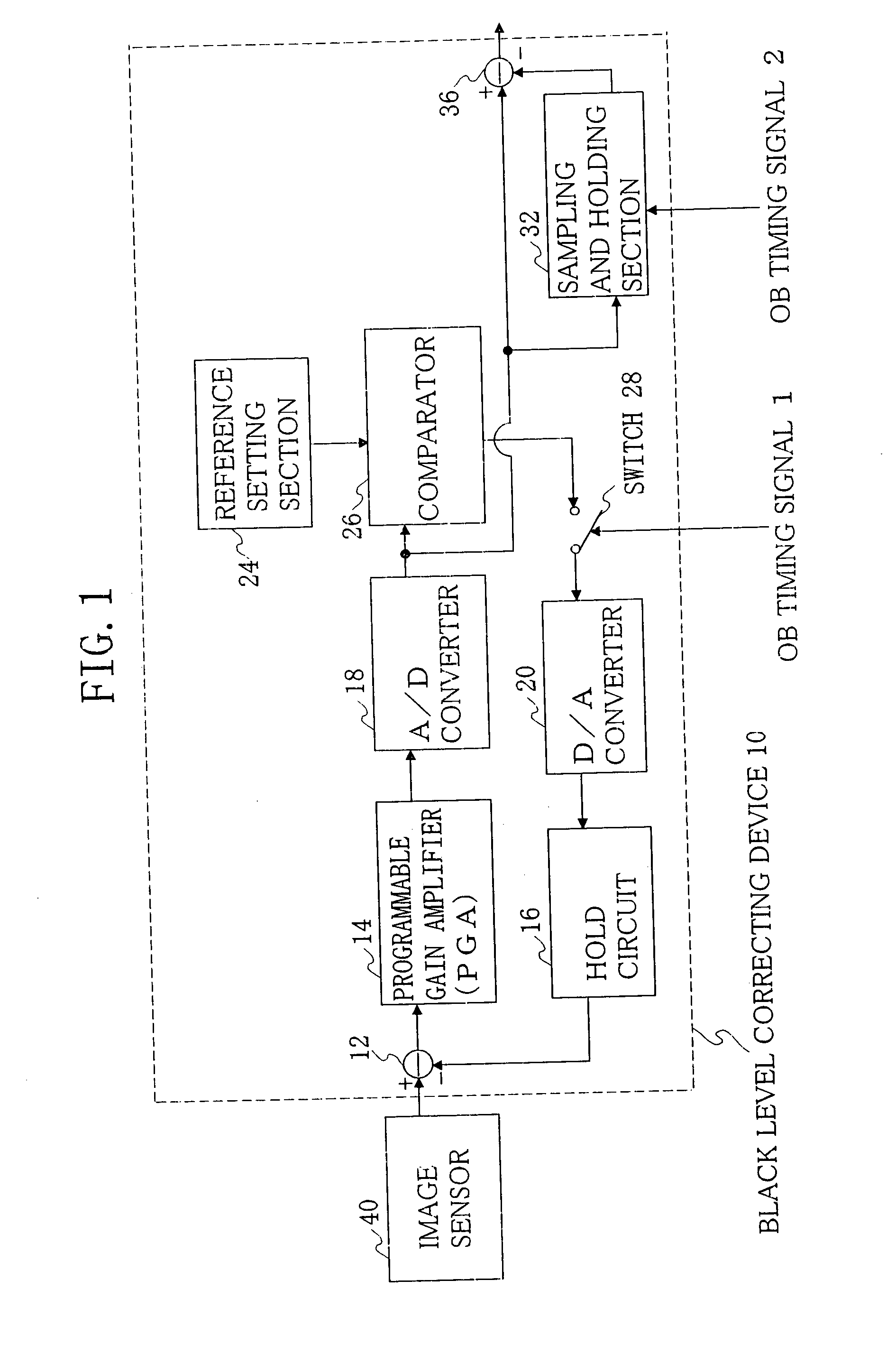 Black level correcting device and electronic camera