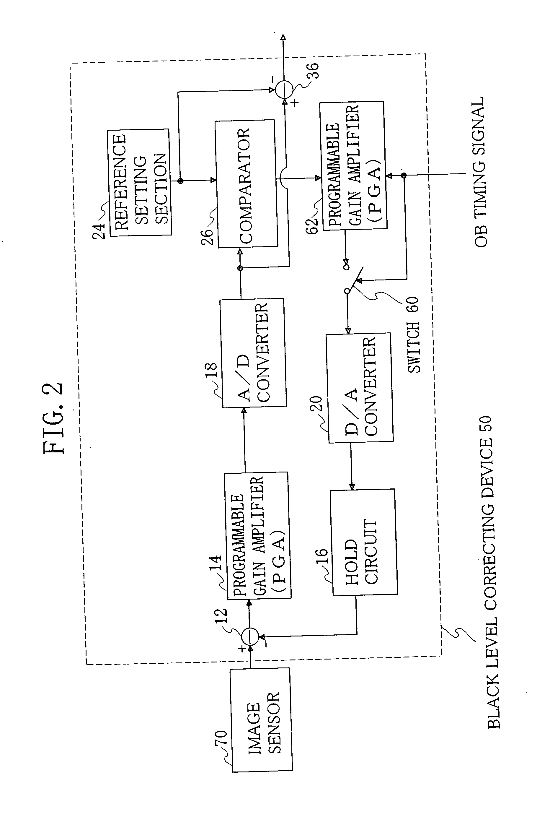 Black level correcting device and electronic camera