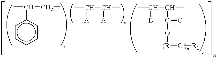 Solubilized defoamers for cementitious compositions