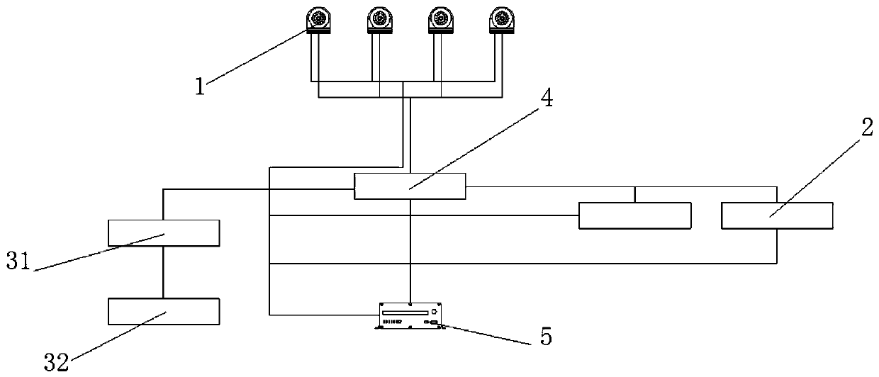 Four-circuit monitoring system special for motor home