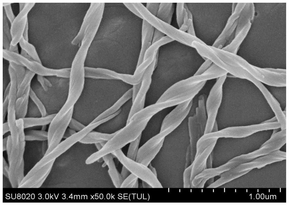 Organic lithium soap composite urea-based lubricating grease and preparation method thereof