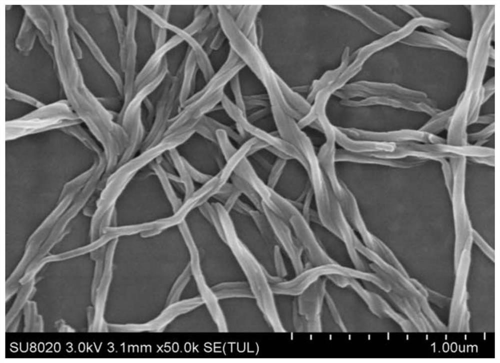 Organic lithium soap composite urea-based lubricating grease and preparation method thereof