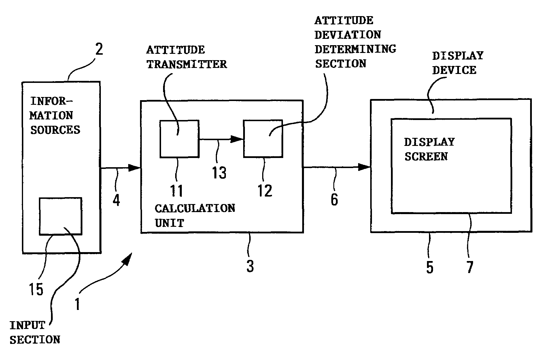 Method and system for aiding the piloting of an aircraft, during a maneuver bringing about an increase in the attitude of the aircraft