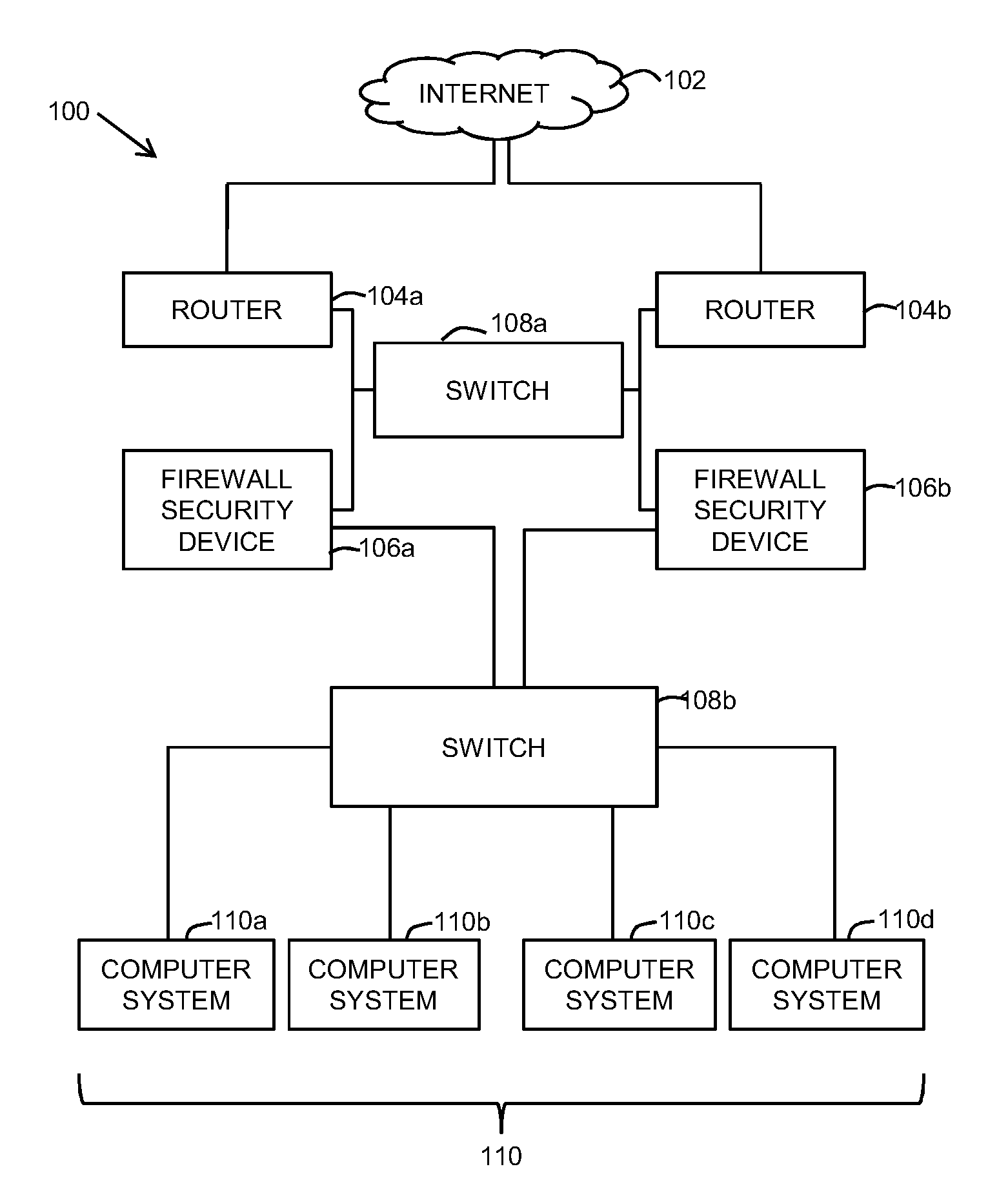 Load balancing in a network with session information