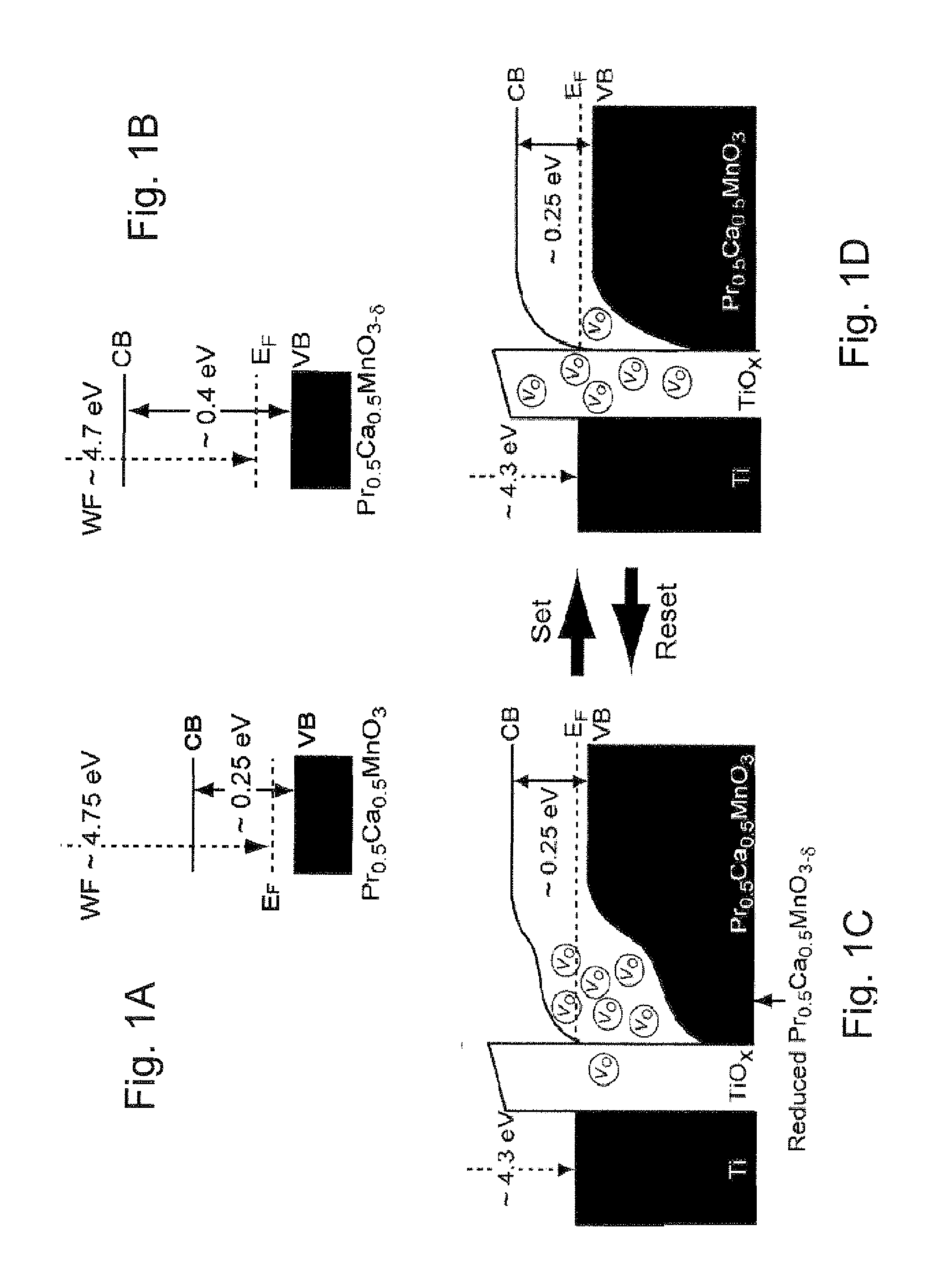 Nonvolatile semiconductor memory device