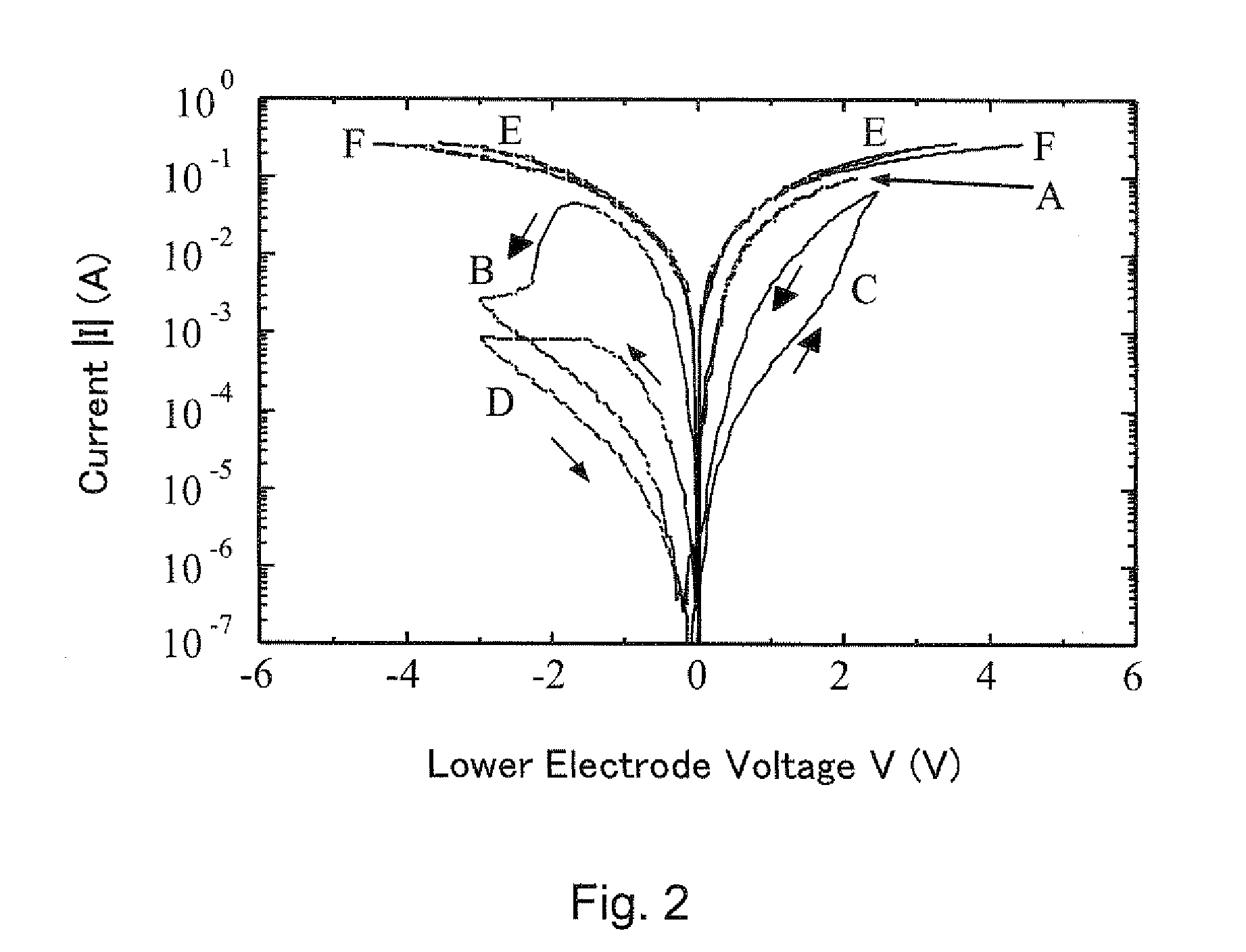 Nonvolatile semiconductor memory device