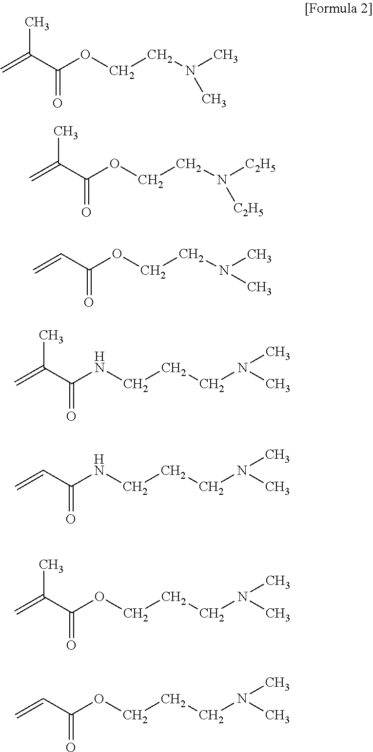 Dual-cure curable material kit