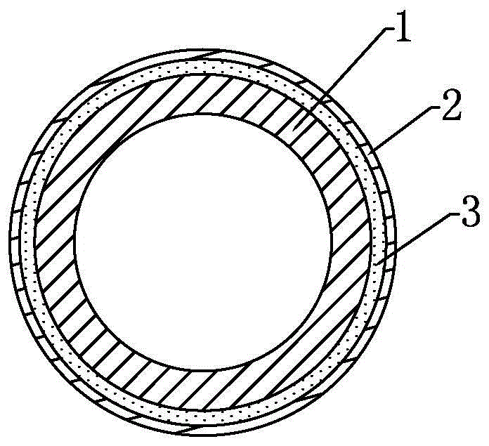 A heat-shock-resistant ceramic pipe mold and its preparation method