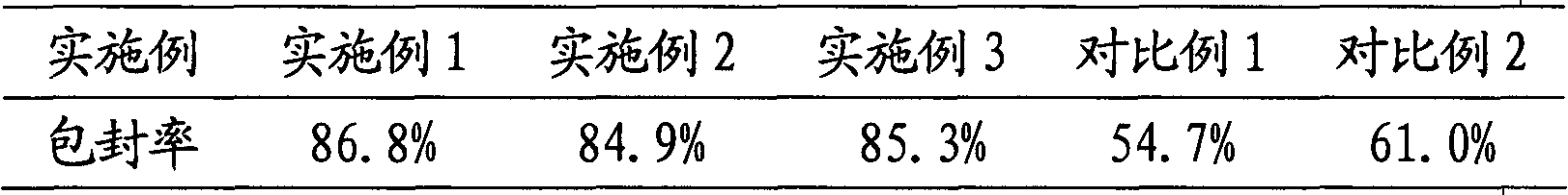 Cefepime hydrochloride proliposome preparation