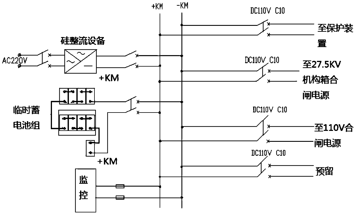 Method for retrofitting substation DC power supply system without power outage