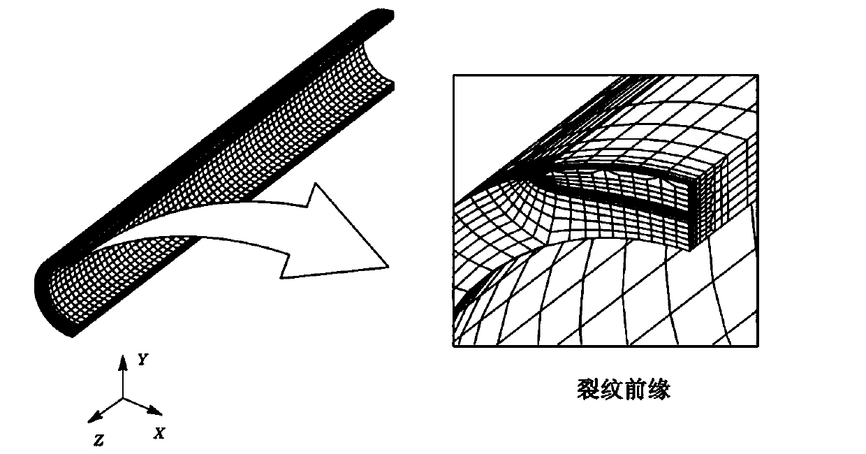 Pipeline crack propagation driving force calculation method and system